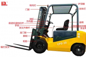 小型電動(dòng)叉車過質(zhì)保期了怎么辦？