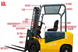 百度知道里關(guān)于叉車的幾個(gè)問題