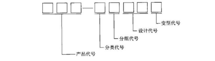 電動(dòng)叉車