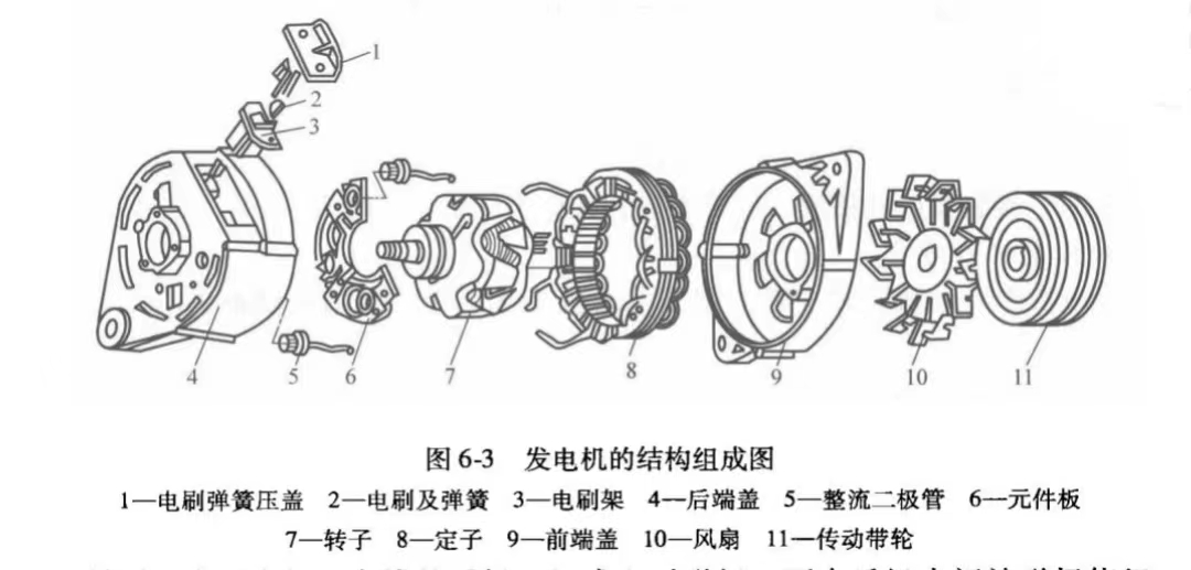 電動叉車